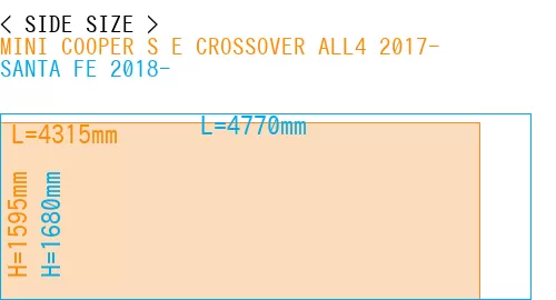 #MINI COOPER S E CROSSOVER ALL4 2017- + SANTA FE 2018-